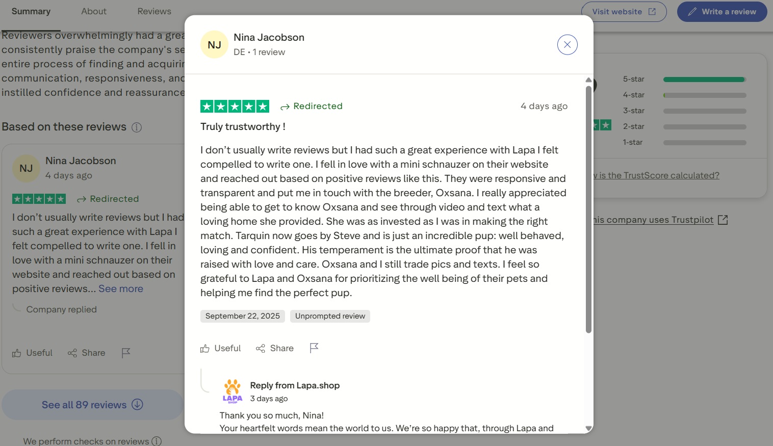 Продюсерка «Голодних ігор» обрала песика з України через Lapa.shop trust